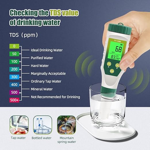 PH Meter & TDS Meter 5 in 1 Water Tester pH/TDS/EC/Salt/Temp Meter,PH Meter for Water with LCD Backlit,pH Tester Digital for Drinking Water.