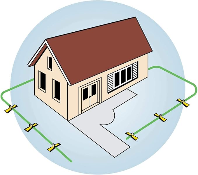 Orbit 58092N Port-A-Rain Hose Watering Sprinkler System, Green (3-Pack Sprinkler System)