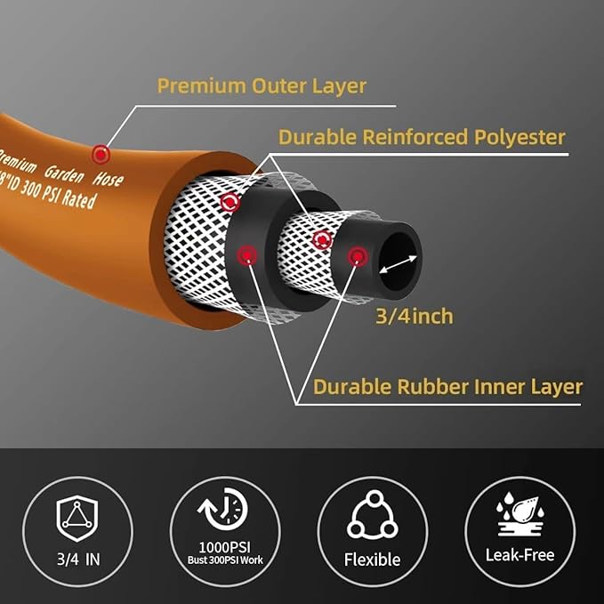 WiseFlow Garden Hose 50FT x 3/4", Heavy Duty Rubber Hose, Water Hose with Five Layered Braiding, Male Female Fittings, 1000PSI Burst, 300PSI Working (Orange)