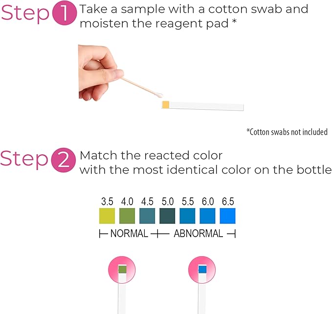 NATURELAND Vaginal pH Test Strips for Women – At-Home BV and Yeast Infection Test Kit, with BloomSense App, Accurate 3.5-6.5 Range, Foil-Sealed (10 Strips)