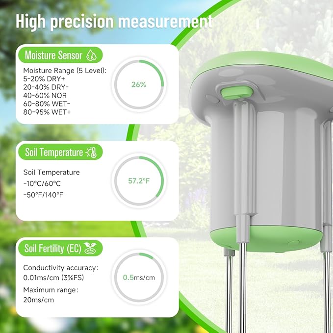 Smart 3-in-1 Soil Moisture/Temperature/Fertility Meter for Plant, Soil Test Kit for Garden/Farming/Lawn, GreenVation Digital Soil Sensor with Tuya/Smart Life APP Push Notification