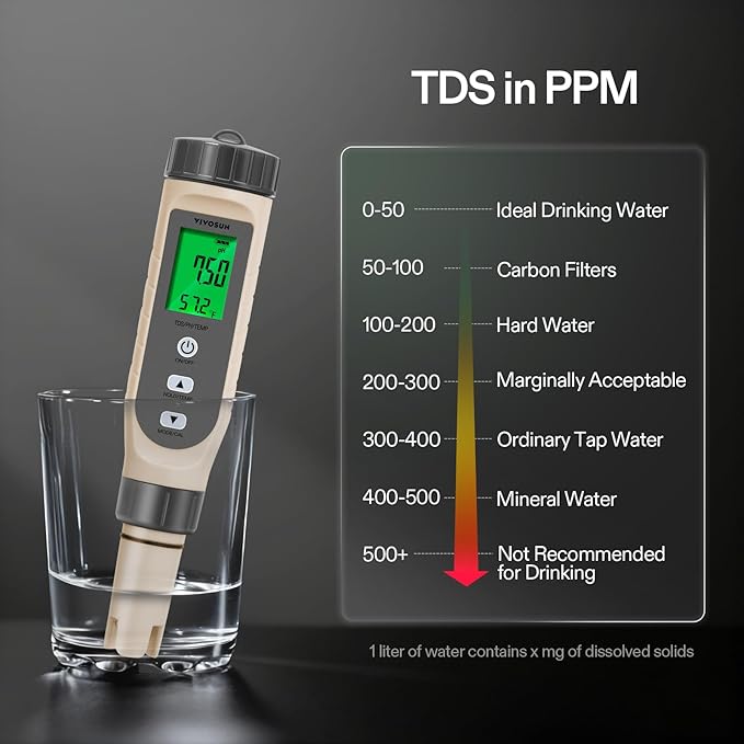 VIVOSUN 3-in-1 Digital pH Meter with ATC, ±0.1 pH Accuracy Water Quality Tester, 0-14.0 pH Measurement Range for Hydroponics, Household Drinking, Pool and Aquarium