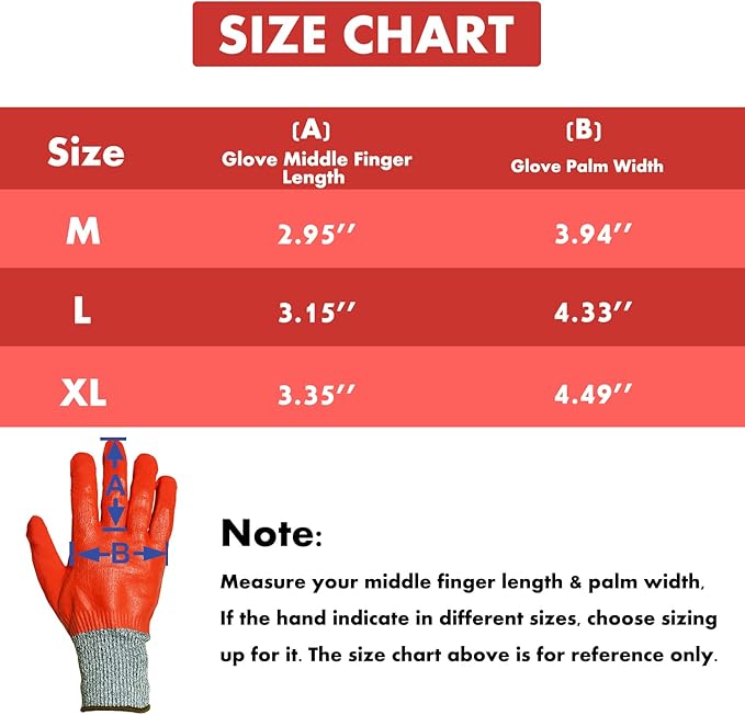 Durable Gardening Gloves for Men, Heavy Duty Nitrile Garden Gloves, Double Coated Work Gloves, Cut Resistant, Puncture Proof, Touch Screen (Red, Medium)