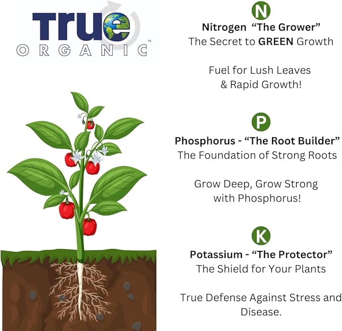True Organic Liquid Preplant Starter – Organic Fertilizer for Seedlings and Young Starts – 32 fl. oz. Bottle Covers 40 Sq. Ft.
