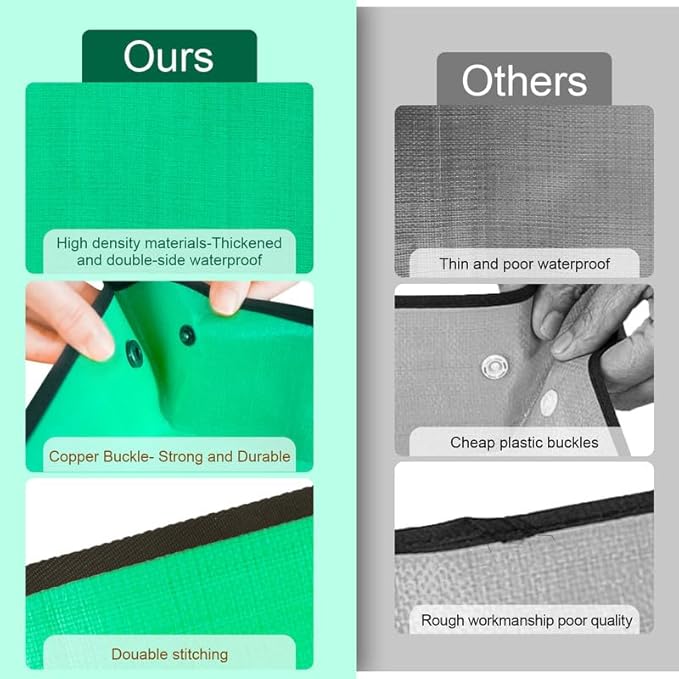 Emycool 26.8" x 26.8" Repotting Mat for Indoor Plants Transplanting Control Mess, Waterproof Potting Mat Portable Planting Potting Tray Gardening Gifts for Women and Plant Lovers, Green