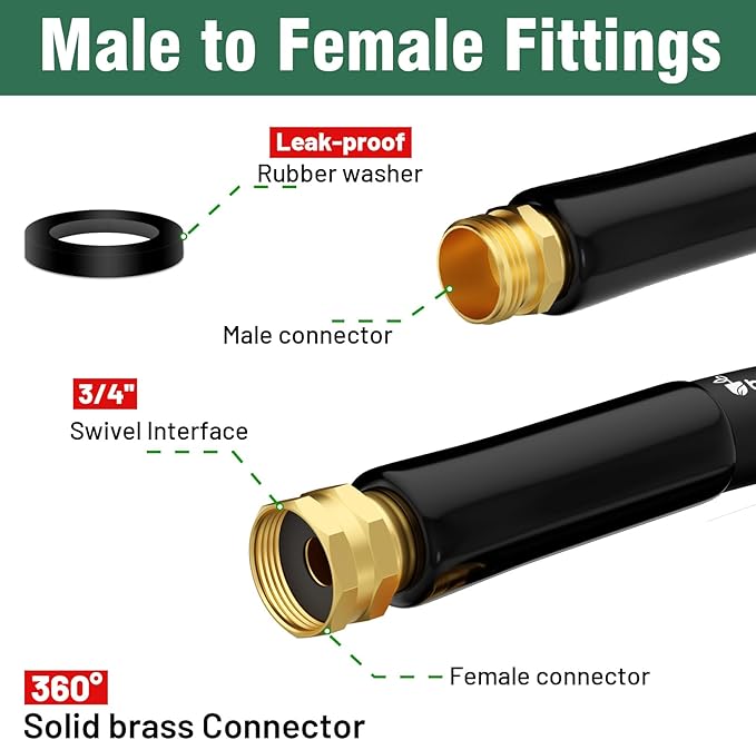 Short Garden Hose 5 ft x 5/8 in Male to Female Heavy Duty Small Water Hose Extender Connector, Lightweight Rubber Hybrid Leader Hose, Leak-Free Connections, 3/4'' Brass Fittings, Black