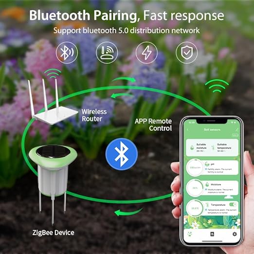 Smart Soil Meter 3-in-1, Soil Test Kit for Moisture, Light, Temperature & Fertility, Digital Sensor APP, Water Alarm for Garden, Farm, Lawn, Indoor