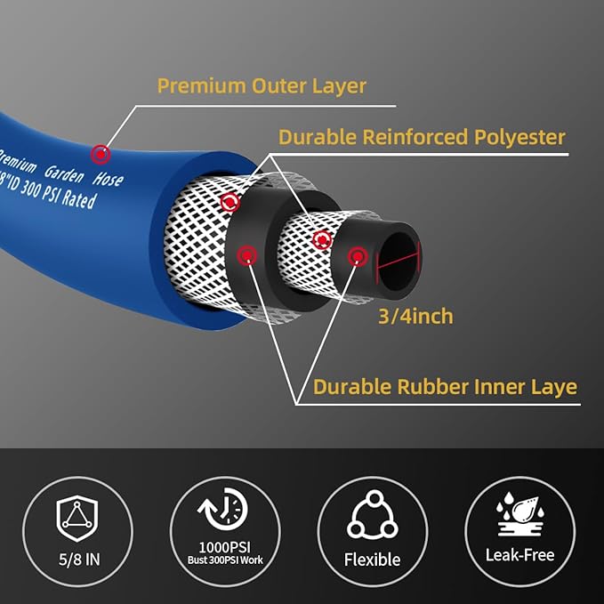 WiseFlow Garden Hose 25FT x 3/4", Heavy Duty Rubber Hose, Water Hose with Five Layered Braiding, Male Female Fittings, 1000PSI Burst, 300PSI Working (Blue)