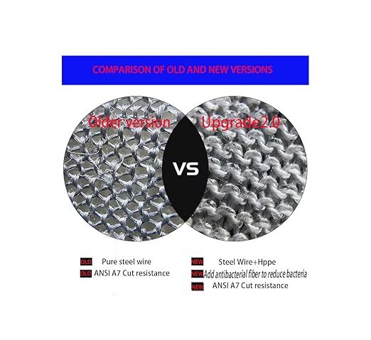 ANSI A9 Cut Resistant Gloves, Upgrade 2.0Food Grade 316Stainless Steel Wire Mesh Metal Gloves,Cutting Gloves Kitchen, Oyster Shucking, Fillet Cutting,Meat Cutting and Metal Processing(L-1PCS)