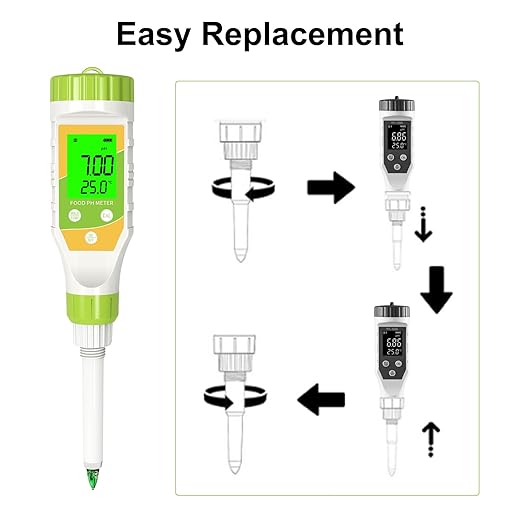 Digital Food pH Meter Spear Probe, 0.01 Resolution High Accuracy Food pH Tester Electrode, Replaceable Probe Electrode for Solid and Liquid Soft Soil Sample, YY-2030P