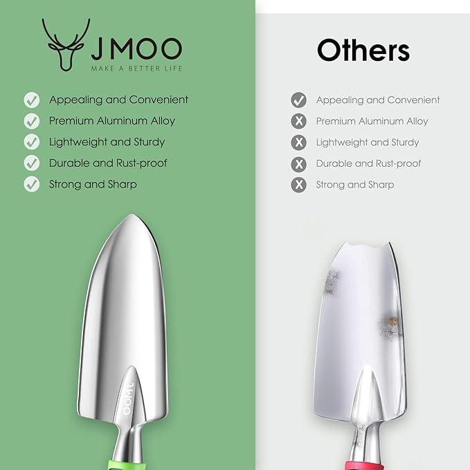 JMOO Garden Tools, 8-Piece Garden Tool Set with Non-Slip Ergonomic HandlesIdeal for All Ages, This is The for Dad and Mom, and Gardening Enthusiasts.