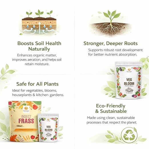 Natural Insect Frass Fertilizer & Veg N Bloom Plant Food Mix, All Purpose Natural Fertilizer for Vegetables, Herbs, Flowers & Indoor Plants – Soil Conditioner, Root Booster & High Yield Plant Nutrient