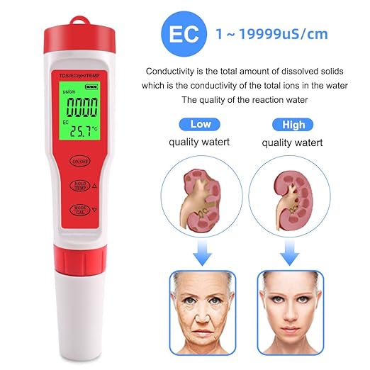 4 in 1 PH Meter Gomass 0.01 High Accuracy ph Tester Digital for Water TDS/EC/Temp/PH Pen