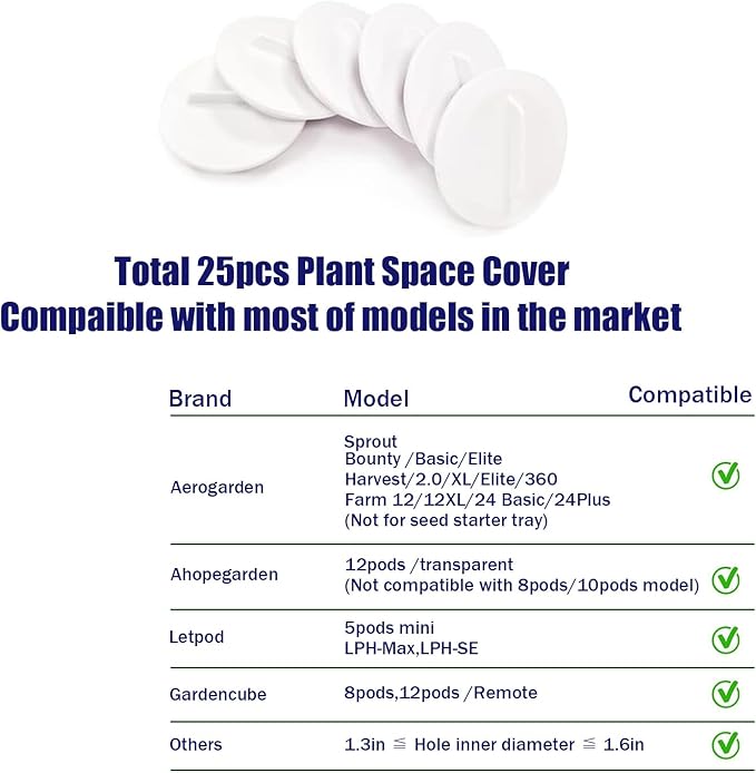 Plant Spacer Kit Compatible with Aerogarden,Plant Spacer Cover for Aerogarden Spacer Caps,for Indoor Hydroponic Growing System,Plant Grow Deck Openings, Round, 25 Pack, White