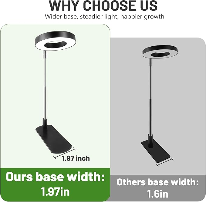 LBW Grow Light for Indoor Plants, Full Spectrum Halo Plant Grow Light with Base, Height Adjustable Plant Lamp with Auto On/Off Timer 4/8/12H, 4 Dimmable Brightness, for Small Plants, Black, 2 Packs
