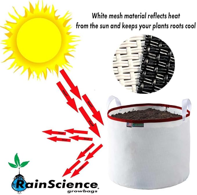 Grow Bag 5 Gallon, Planting Pots - Colorful Plant Grow Bags Pots Gardening Vegetable - Air Pruning Mesh Fabric Plant Container - (White/Red)