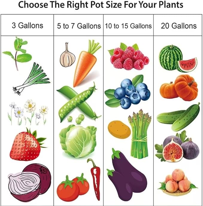Grow Bags,Gallon Pot,Gallon Grow Bag,Fabric Plant Vegetable Pots,15-35 Gallon Nursery Pots,Deep Plant Pot, Gallon Grow Bags with Handles,3pcs (30 Gallon)