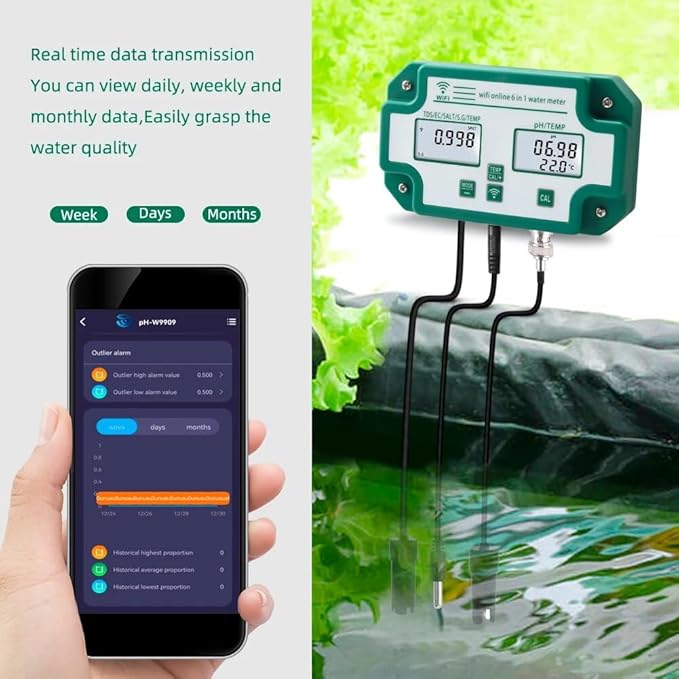 Soil PH Tester, Smart Aquarium PH Meter YY-W9909 Digital EC TDS Salt S.G Temp Water Quality Tester Tuya Monitor Control, Garden, Plant Cultivation