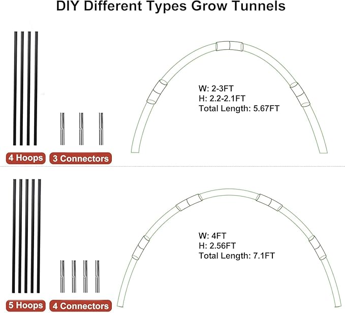 Greenhouse Hoops Grow Tunnel, 10 Sets of 7FT Garden Hoops for Raised Beds, Rust-Proof Fiberglass Frame for Garden Netting, Greenhouse Kit, Plant Shade Cloth, Plant Row Cover, 50 pcs
