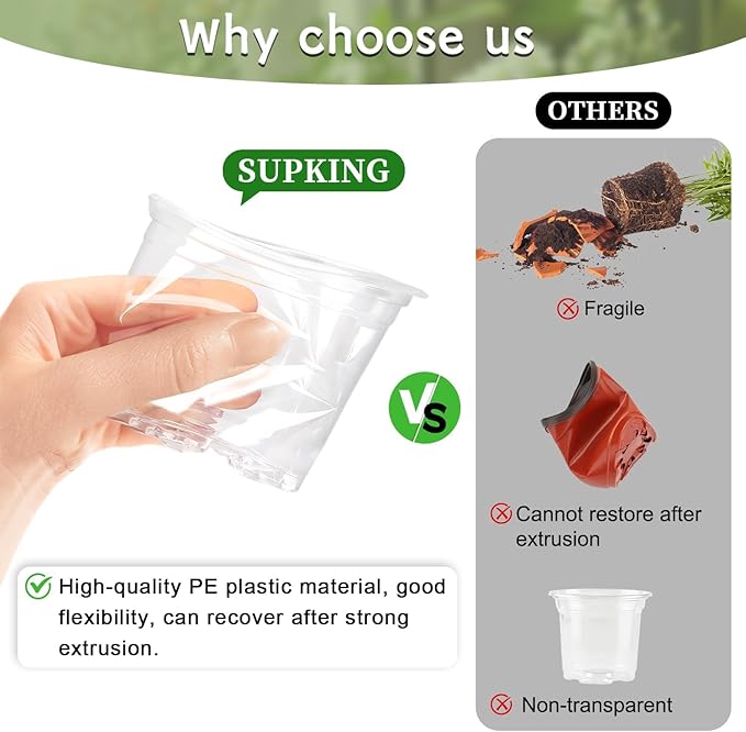 SupKing Clear Nursery Pots 6/5/4 Inch Plastic Seed Starter,12 Pack Plastic Pots for Plants with Drainage Holes for Transplanting Succulents Cuttings Come with 15 Seedlings Labels