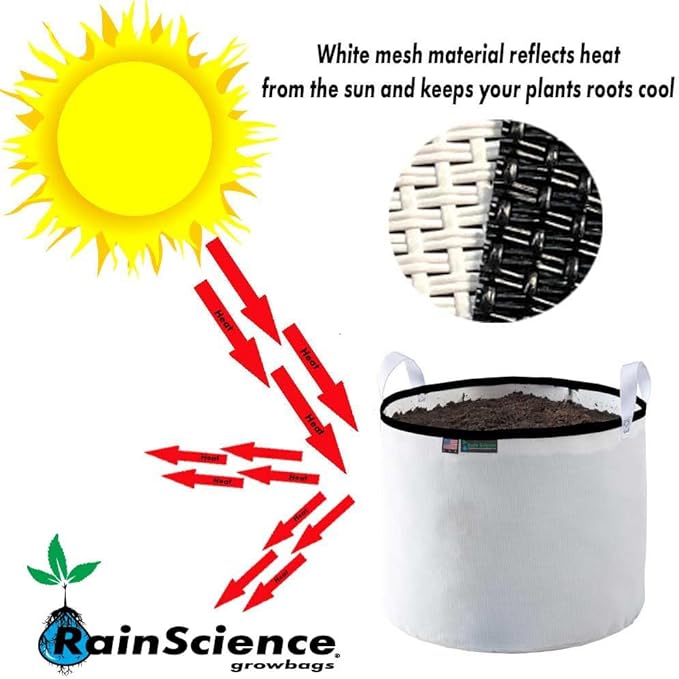 Grow Bag 20 Gallon, Planting Pots - Colorful Plant Grow Bags Pots Gardening Vegetable - Air Pruning Mesh Fabric Plant Container - (White/Black)