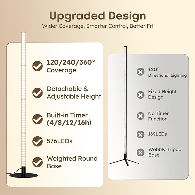 360° Grow Lights for Indoor Plants with Stand, Full Spectrum LED Plant Light with Remote, Adjustable Height up to 67''/5.4FT, Wide Illumination Grow Lamp with On/Off Switch and Round Stand