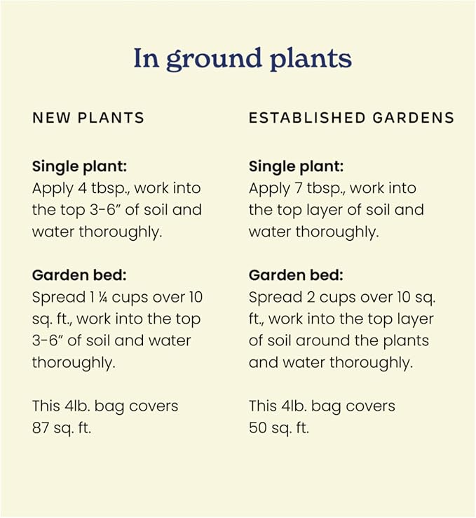 True Organic All Purpose Plant Food – Organic Fertilizer for Fruits, Vegetables, Flowers, and Herbs – 4.5lb Jug Covers 97 sq. ft.