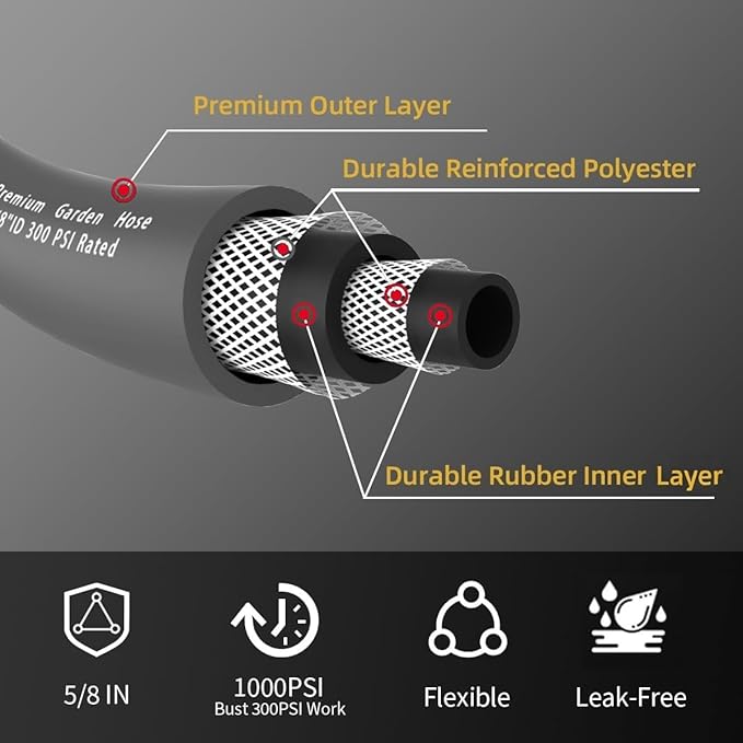 Heavy Duty Premium Garden Hose 50ft x 5/8", 300PSI Working, 1000PSI Burst, Hybrid Rubber Water Hose with Transparent Swivel Handle - Hot/Cold Water - Five Layered Braiding with Brass fittings (Grey)
