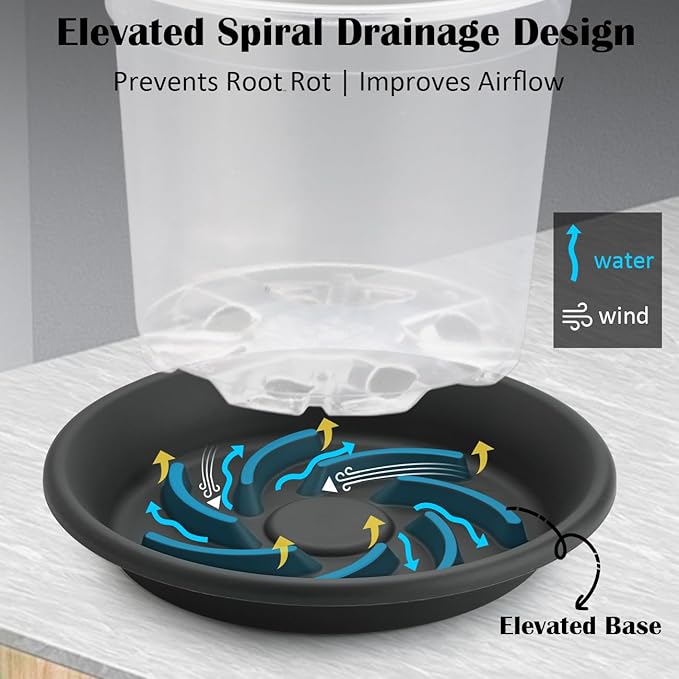 BTPLASTIK Plant Saucer 10 inch 5 Pack, Pot Elevators for Inside Plants, Heavy Duty Flower Planter Drip Trays for Pots, Pot Saucers for Plants, Grow Bags Saucers Gray