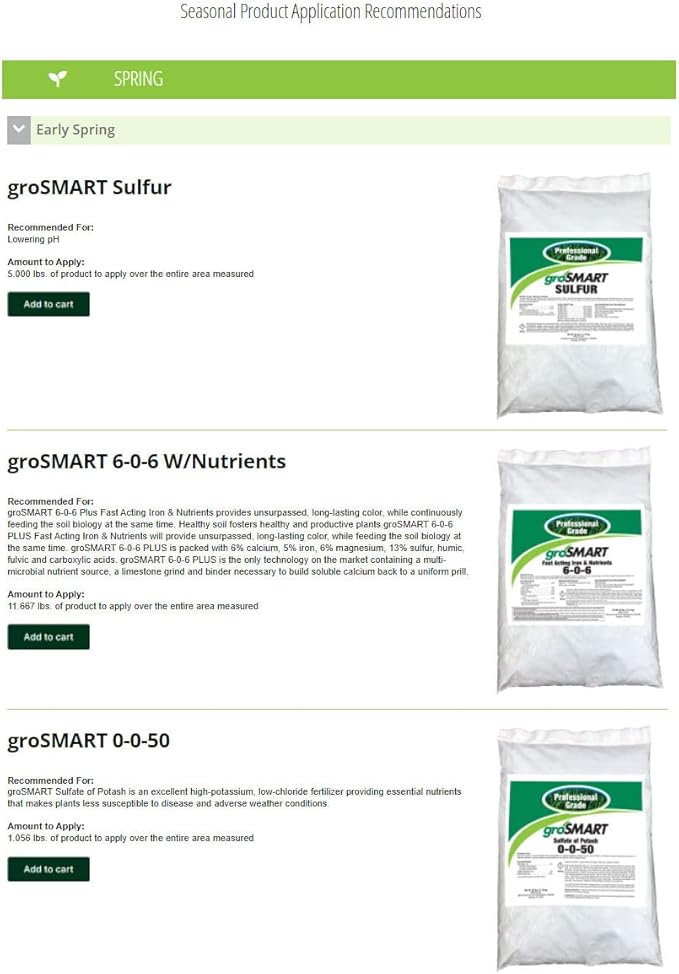 soilCORRECTION System, Soil Test Analysis and 4 Season Nutrient Management Plan, Scientific Instructions for Healthier Lawns