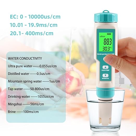 pH Meter for Water 7 in 1 PH/TDS/EC/Salt/S.G/ORP/Temp Meter,pH Tester Digital Backlit Waterproof LCD,TDS Meter EC Meter PPM Meter Suitable for Pools, Drinking Water, Aquariums, Hydroponic Cooking.