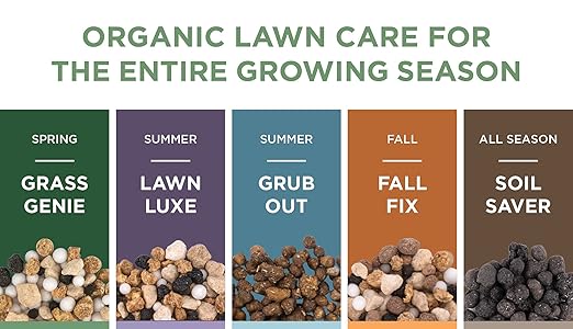 Lawn Luxe 7-0-7 100% Organic Summer Grass Fertilizer 14 lb Bag Covers 2,500 sq ft