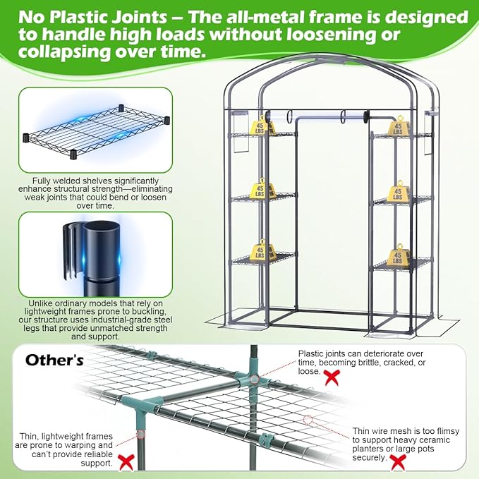 Abimars Walk-in Greenhouse with Height-Adjustable Shelves, Heavy Duty Green House for Outdoors/Indoors, 98% Light-Passing PVC Cover, 82"x57"x29", Black