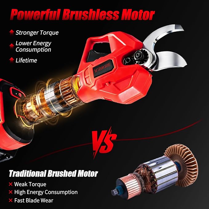 Electric Pruning Shears, 2 inch (50mm) Cutting Diameter Electric Pruner with LCD Display 2 * 2.0Ah Batteries Brushless Cordless Garden Shears for Branch, Fruit, Yard and Tree Trimming