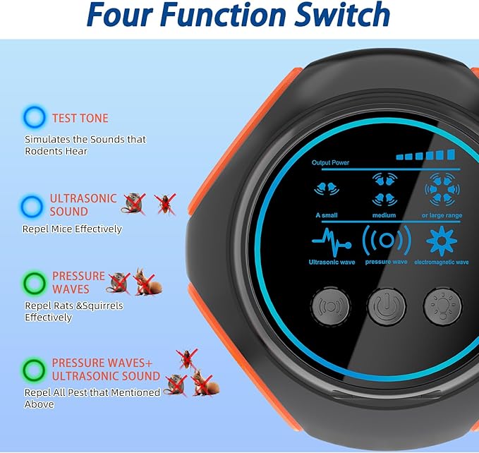 Mouse Repellent Ultrasonic, Plug in Mouse Deterrent Ultrasonic Pest Repeller, 360° Mice Repellent Indoor with Ultrasound Speaker & LED Strobe Light, Rat Roach Spider Repeller for House Attic Garage
