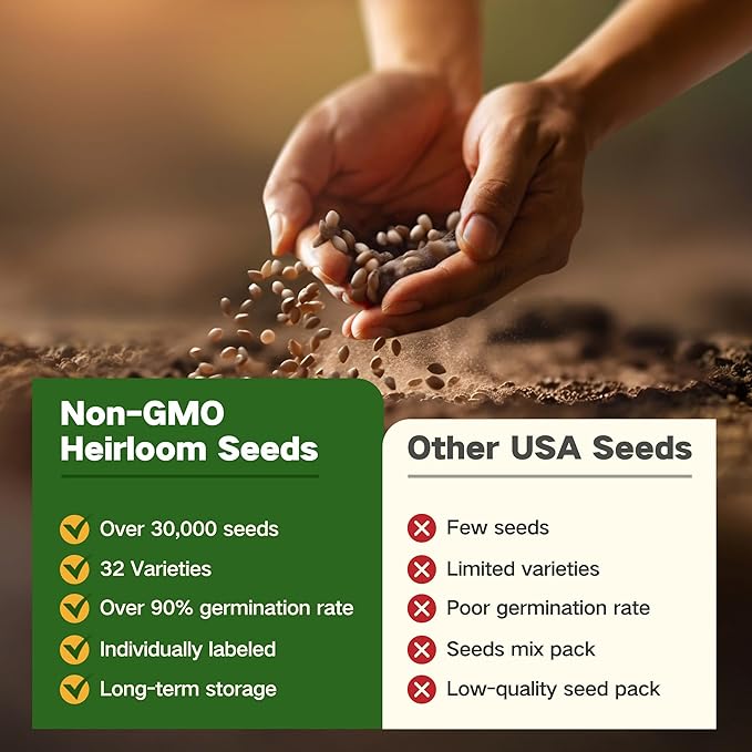 Lush&Dew Raised Garden Bed Heirloom Seed Bank, 32 Varieties 30,000+ Non-GMO Seeds for Planting Vegetables Herbs Fruits Year-Round, Gardening Gifts for Women Men, Survival Seed Kit for Food Supplies