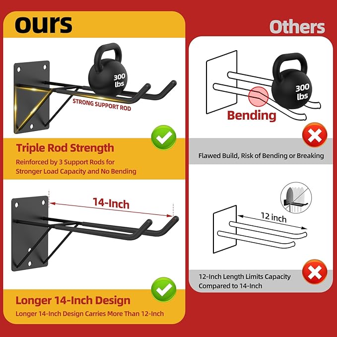14'' Large Garage Hooks with 3 Support Rods, Heavy Duty Steel Garage Storage Wall Hooks for Garden Tool Organizer, Shed Organizer, Ladder Hooks, Car Tires, Chairs 2 Pack