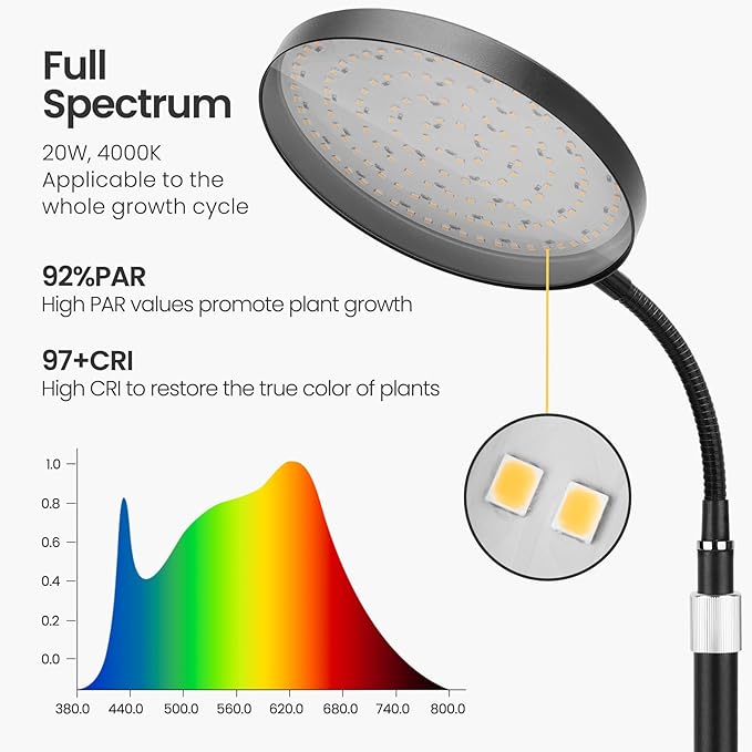 20W Full Spectrum Grow Light for Indoor Plants, 63" Adjustable Floor Lamp with Gooseneck, 4000K Natural Sunlike Light, 3/9/12H Auto On/Off Timer, 10-Level Dimmable for Tall & Small Plants