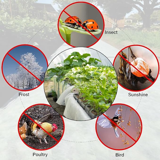 Plant Covers Freeze Protection with Ultra Fine Mesh Reusable Floating Row Cover for Plants Vegetables Flowers Fruits Frost Sun Protection 1.2oz/yd² (8x33ft)
