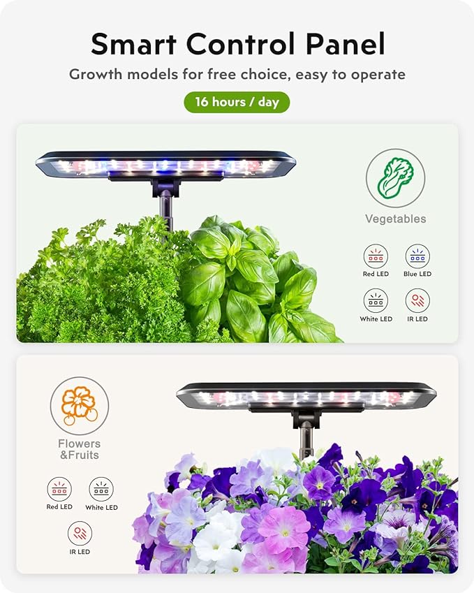 Hydroponics Growing System Indoor Garden: Herb Garden Kit Indoor with LED Grow Light Quiet Smart Water Pump Automatic Timer Healthy Fresh Herbs Vegetables - Hydroponic Planter for Home Kitchen Office