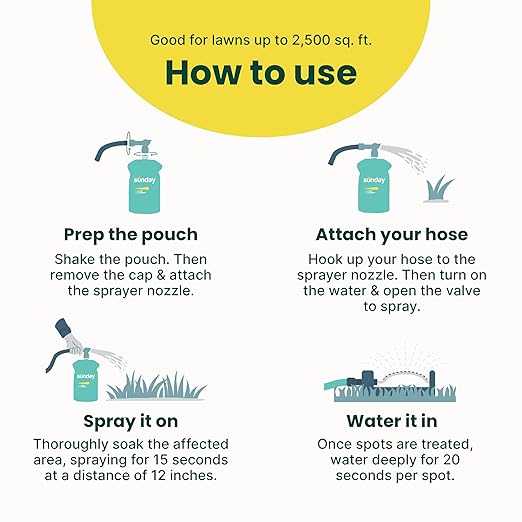 Sunday Pet Patch - Lawn Spots Repair - Repair & Prevent Grass Pet Spots - Easy Hose-On Formula - Covers Up to 2,500 sq ft - 2 Pack - 42 Fl Oz