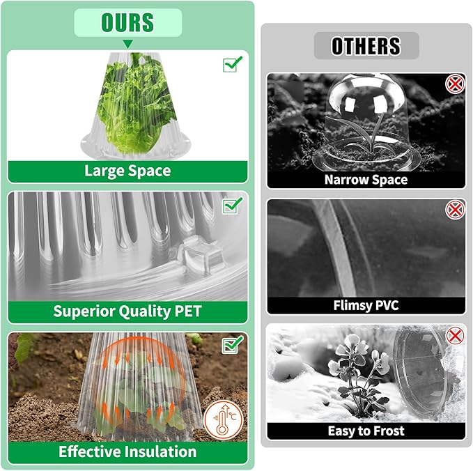 UQM 20 Pack Garden Cloches for Plants, Reusable Bell Plant Protector with Rotary Vent Cover, Garden Protection from Animals Snails Birds Chickens Insect, 9.18" H X7.56 D (Clear)