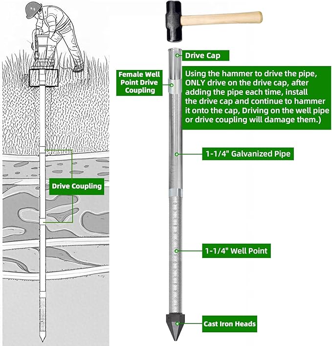Well Drive Point Kit,1-1/4 Stainless Steel Well Point+5Pk 39" 1-1/4 Galvanized Drive Point Well Pipes,Heavy Duty Shallow Well Drilling Kit for Drive Sand Point Well&Soft Soil Well,36" Point 60 Gauze