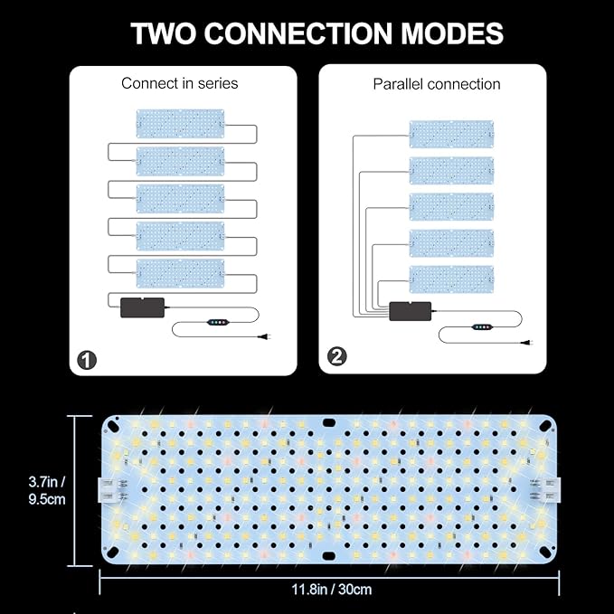 5Pack 2026 Ultra-Thin Panel Grow Lights for Seed Starting, Vegetables, Greenhouse & Under Cabinet & Shelf Plants with Timer 4/8/12/16/20H, Free Connect Full Spectrum Indoor LED Plant Growing Lamps