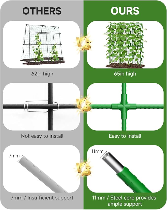 Cucumber Trellis for Climbing Plants Outdoor, A-Shape Garden Trellis for Raised Bed, Metal Plant Trellis with Garden Netting for Flower Vegetables, Pea, Grape (50 * 17 * 65inch(L*W*H)