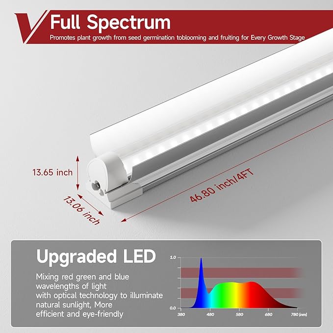 2 Pack LED Grow Light 4FT, 5000K Full Spectrum, 84W(2 x 42W), Linkable Growing Lamp Fixture, T8 Grow Lights for Indoor Plants, Seed Starting, Vegetables