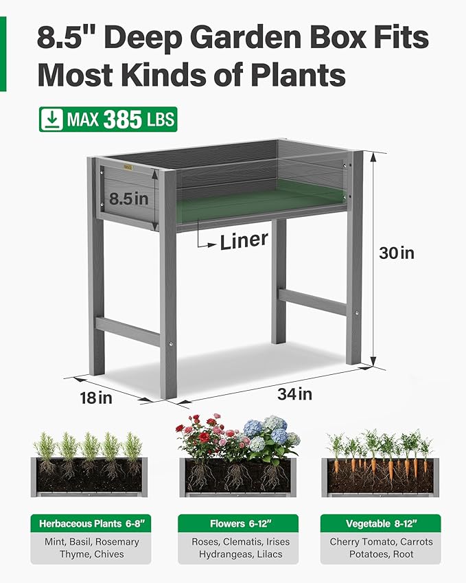 YEFU Raised Garden Beds Outdoor: 34x18x30in HIPS Raised Garden Bed for Balcony to Grow Herbs Vegetables Flowers - Planter Boxes Outdoor Withstands Moisture and UV Rays for Urban Greenery Grey