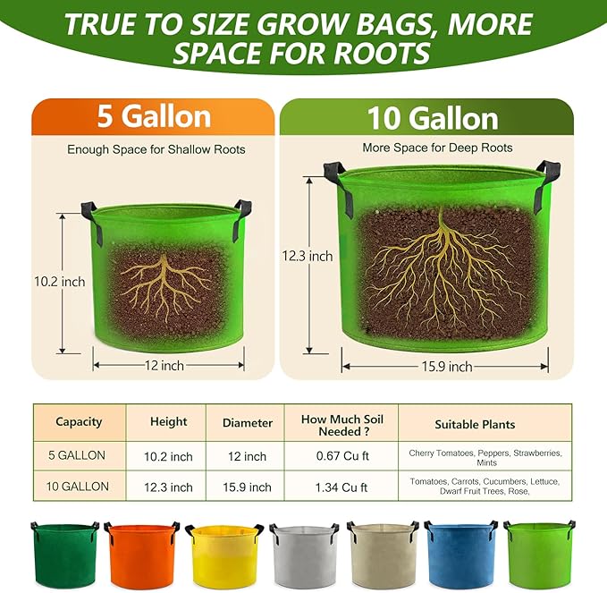 Grow Bags, 7 Pack Colorful 5 Gallon Grow Bags, Reusable Fabric Grow Bags, Foldable & Washable for Vegetables, Tomato Pots, Garden & Outdoor Growing