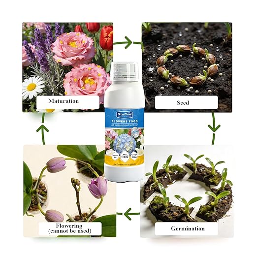Organic Microbial Flower Fertilizer Liquid, 17oz (502ml) – All-Natural Probiotic Plant Nutrient for Orchids, Bird of Paradise & All Flowering Plants, Easy Dilution with 75ml Measuring Cup