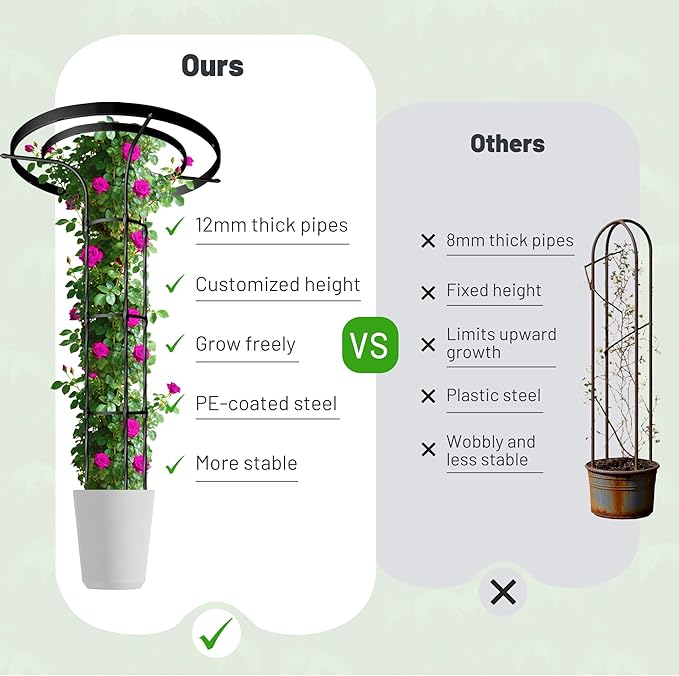 Garden Trellis for Climbing Plants Outdoor, 6.9FT Tall Metal Obelisk Trellis, 82.7" Umbrella Trellis for Potted Plants, Mushroom Top Trellises for Vines, Rose, Clematis, Pea, Bean, Tomato